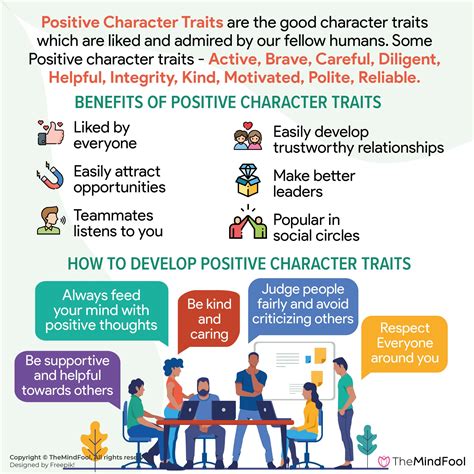 Positive Character Traits Are Lifelong Assets Positive Character