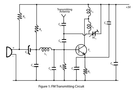 Simple Fm Receiver Circuit Diagram Wiring Diagram