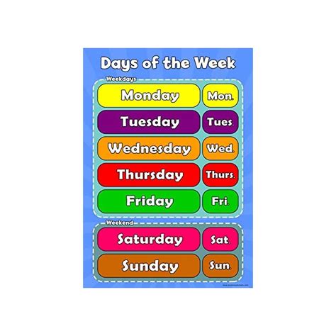 Buy Wisdom Learning Days Of The Week Learn Childrens Wall Chart