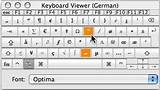 Photos of Degrees Keyboard Shortcut Mac