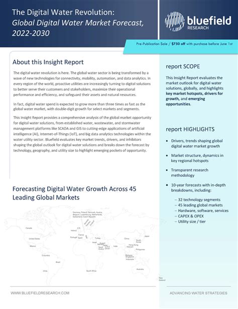 The Digital Water Revolution Global Digital Water Market Forecast 20