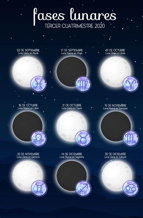 Fases De La Luna En Enero Del 2023 Calendar IMAGESEE