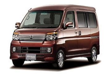 Daihatsu Atrai Wagon สเปคขอบลอ ยาง PCD คาออฟเซตสำหรบแตละปและ