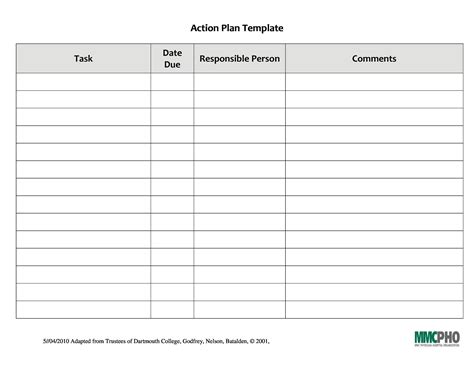 Free Printable Action Plan Template Free Printable Templates