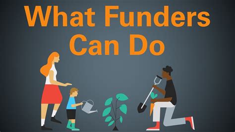 How Funders Can Address Challenges Nonprofits Face 2022 State Of The