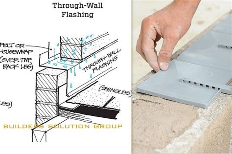 Flashing In A Masonry Wall Builders Solution Group
