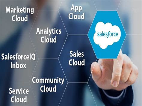 Top Features of Salesforce Which Every Administrator and User Should Know