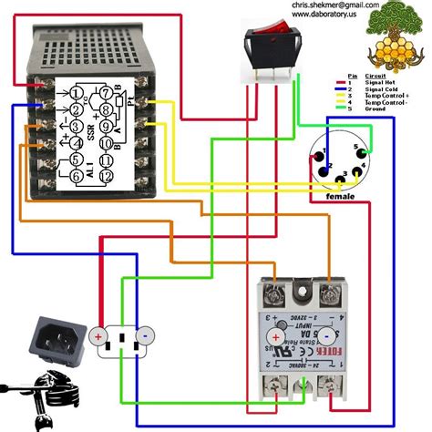 I make obvious home wiring diagrams so experienced electricians on diy forums can clearly see what i plan to do there's another reason why, when it comes to a home wiring diagram, that i make. Diy Enail Wiring Diagram