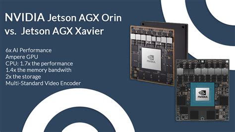 Nvidia Jetson Agx Orin Vs Nvidia Jetson Agx Xavier