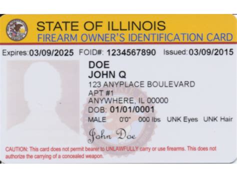 Your application will be submitted electronically and payment will be made with your credit card. Illinois State Police Now Accepting Online FOID Applications - Personal Defense World