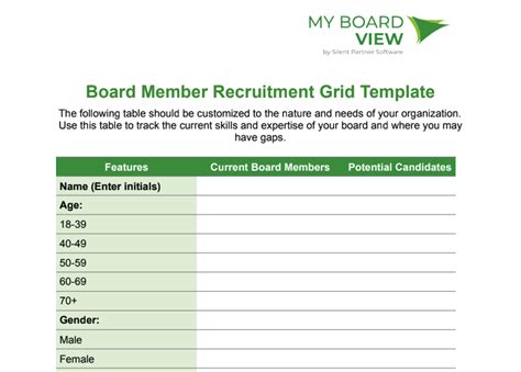 The Essential Nonprofit Board Member Guide And Board Templates
