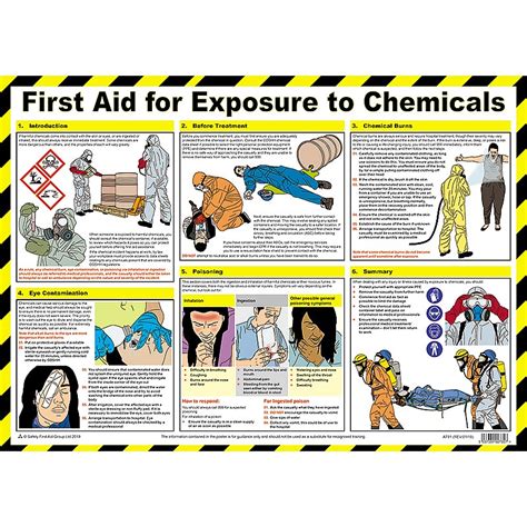 First Aid For Exposure To Chemicals Poster British Safety Signs