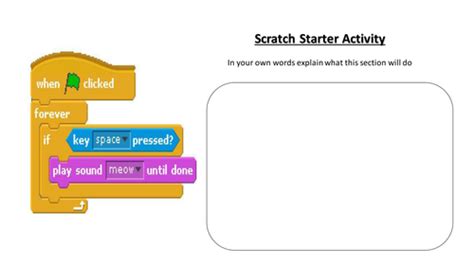 Scratch Starter Activities Teaching Resources