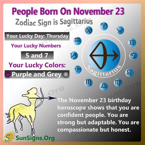 November 23 Birthday Horoscope Birthday Horoscope Birthday