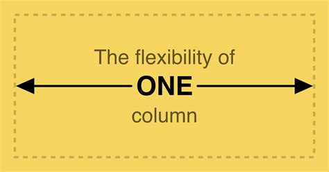 1 Column Layouts Responsive Centered And Full Page Options