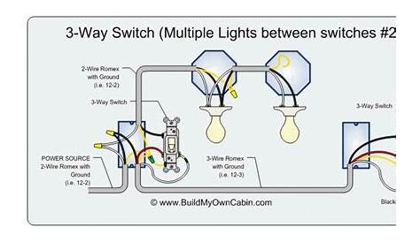 wiring a dimmer switch uk