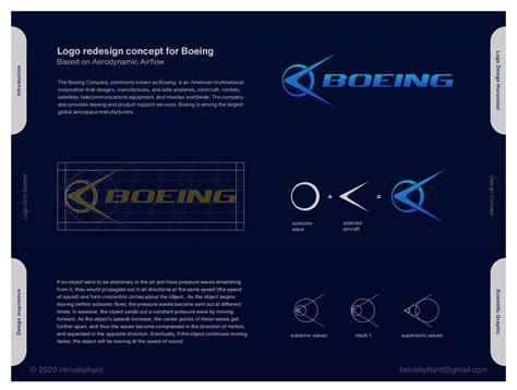 Boeing Logo Redesign Proposal By Helvetiphant™ On Dribbble