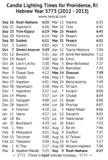 Candle Lighting Times Year At A Glance Hebcal