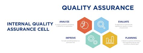 Internal Quality Assurance Cell Iqac Klh Global Business School