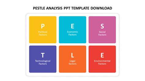 Pestle Analysis Powerpoint Presentation Template Ideas Pestle My Xxx