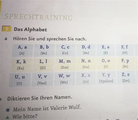 Belajar Bahasa Jerman Beauty In Mind