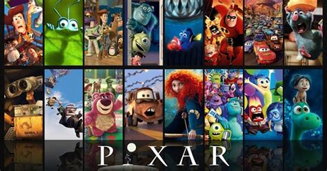 Pixar Films Ranked