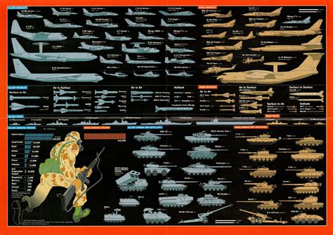 The Gulf War Map Curtis Wright Maps