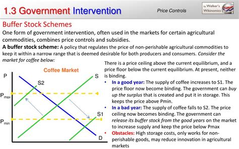 Ppt 13 Government Intervention Powerpoint Presentation Free