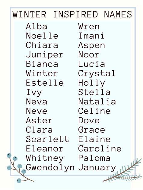 Winter Inspired Names Writing Words Writing Inspiration Prompts