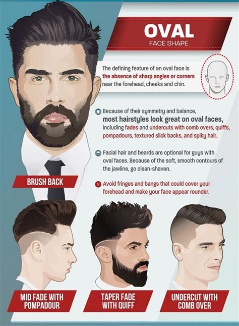 Infographic The Ultimate Guide To The Best Haircuts For Men Oval