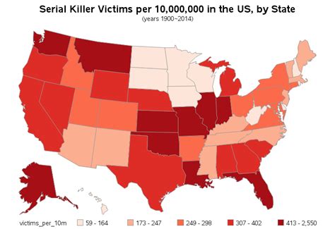 Female Serial Killers Statistics