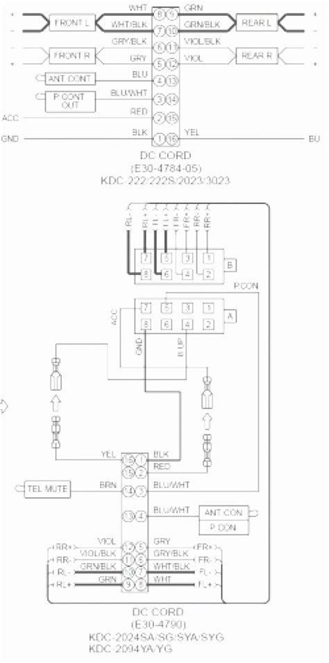 ✔ no wire has been connected to the disc ? 30 Kenwood Kvt 516 Wiring Diagram - Wiring Diagram Database
