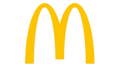 Mcdonald S Logo And Sign New Logo Meaning And History