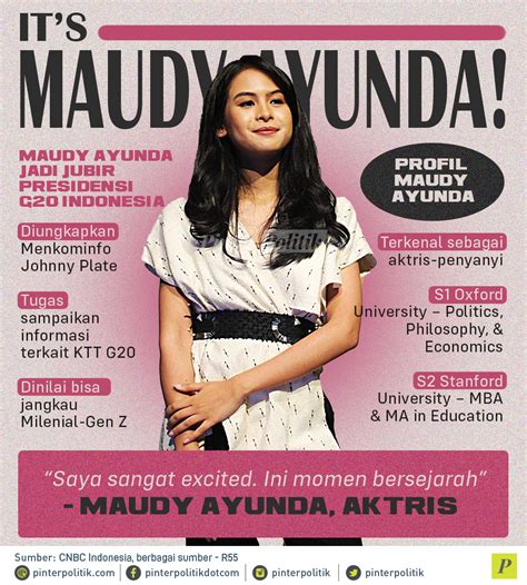 Its Maudy Ayunda