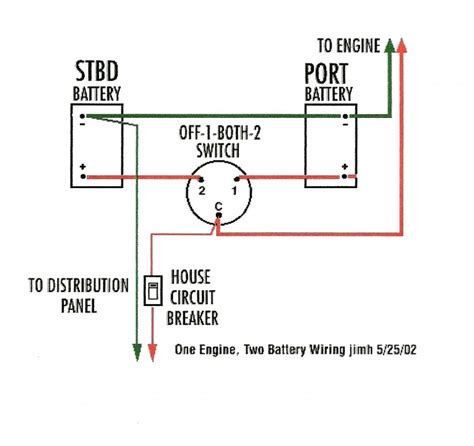 Marine Dual Battery Switch Wiring Installing A Second Battery In A