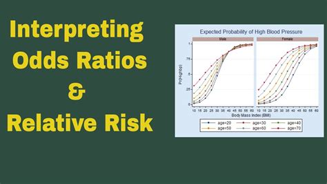 Interpreting Odds Ratios And Relative Risk Youtube
