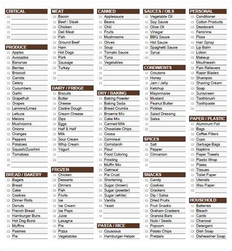 Change or add your own categories, or modify the page to print to a size you prefer to use when grocery … free printable basic grocery list. Walmart Grocery List Printable - WOW.com - Image Results ...