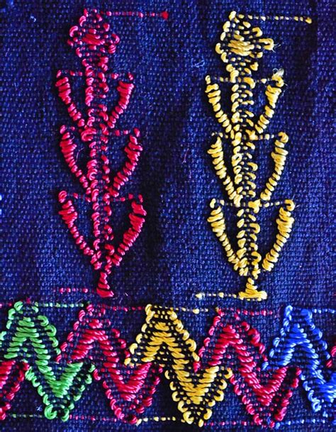 Teaching Resource 20 Traditional Maya Textile Symbols