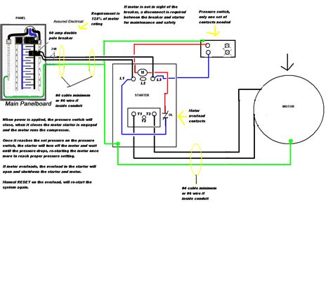 480 volt motor wiring / otherwise, the arrangement won't work as it should be. Schema electrique generatrice 220v - bois-eco-concept.fr