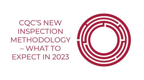 Cqcs New Inspection Methodology What To Expect In 2023 Ridouts