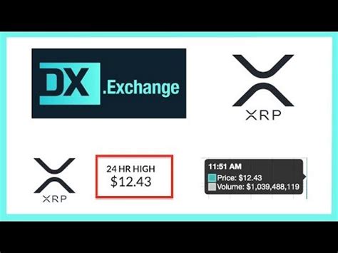 If i can just focus on that — and that's about half of this two trillion dollar asset class right now — it's a digital scarce store of value, but highly volatile, and there's investors that want to trade that and trade that for its volatility, in some cases just for its lower correlation with other markets. DX Exchange Reveals Ripple XRP Trade Pairs & more - XRP ...