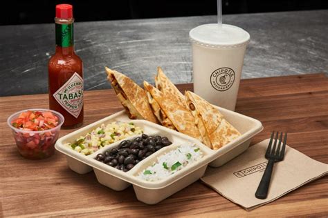 Menu Innovation Delivery Seen As Keys To Growth At Chipotle Mexican