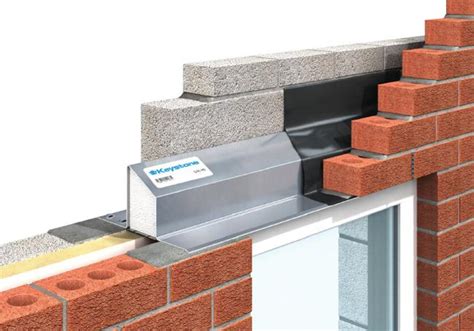 Types Of Steel Lintels And Their Uses