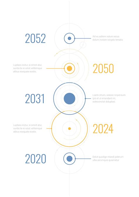 Mit einem zeitstrahl können sie ereignisse chronologisch übersichtlich darstellen. Zeitstrahl-Vorlagen: Moderne Timelines erstellen ...