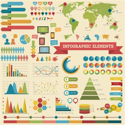 Amazing Blogging Tips How To Create Beautiful Infographics For Your Blog