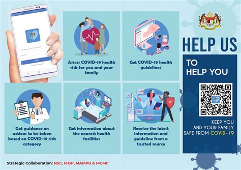 Need health insurance in malaysia? Malaysia Government next to launch app to monitor COVID-19 ...
