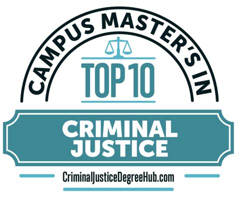 Top Campus Masters In Criminal Justice Programs