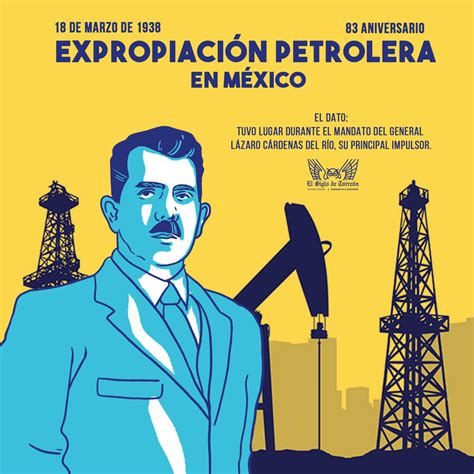 1938 Nacionalización De La Explotación Petrolera En México El Siglo