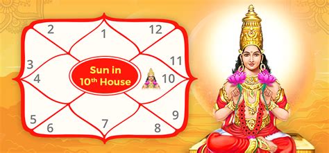 Sun In 10th House Meaning Impact And Remedies