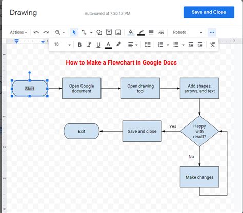 Editable Flowchart Google Docs Best Picture Of Chart Anyimage Org